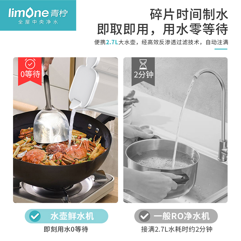 limone青檸家用臺式凈飲機(jī) 小型直飲一體機(jī)，無電RO過濾引領(lǐng)健康飲水新風(fēng)尚